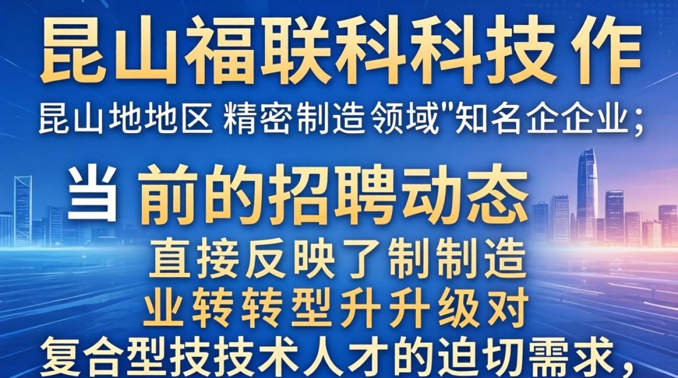 昆山福联科技招聘最新消息,昆山福联科技招聘信息真实吗?-图3 昆山福联科技招聘最新消息,昆山福联科技招聘信息真实吗?-图3