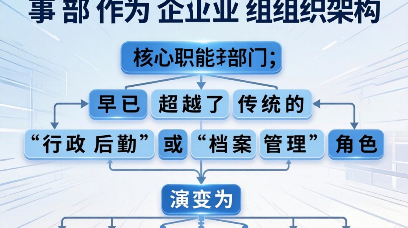 人事部是做什么的，人事部主要职责和工作内容有哪些？-图3