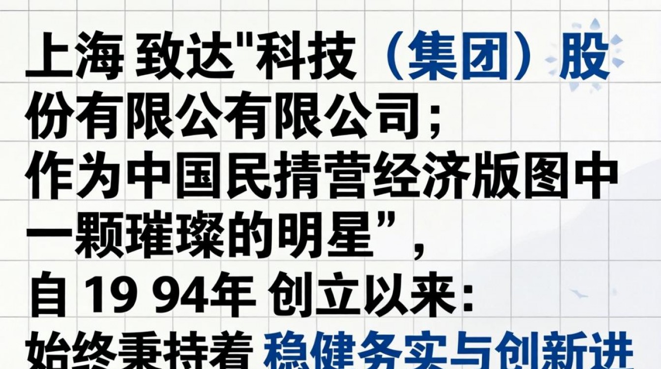 上海致达怎么样,上海致达集团工作真实评价靠谱吗-图1 上海致达怎么样,上海致达集团工作真实评价靠谱吗-图1
