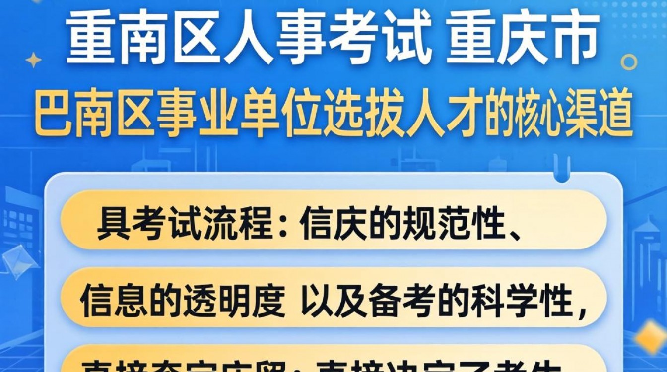 巴南区人事考试公告在哪看,巴南区人事考试报名时间是什么时候-图1 巴南区人事考试公告在哪看,巴南区人事考试报名时间是什么时候-图1