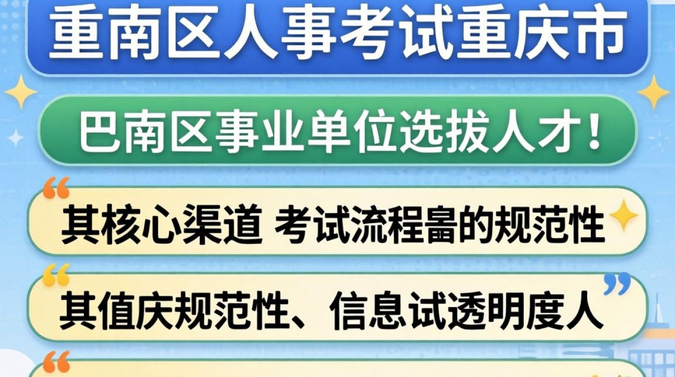 巴南区人事考试公告在哪看,巴南区人事考试报名时间是什么时候-图3 巴南区人事考试公告在哪看,巴南区人事考试报名时间是什么时候-图3