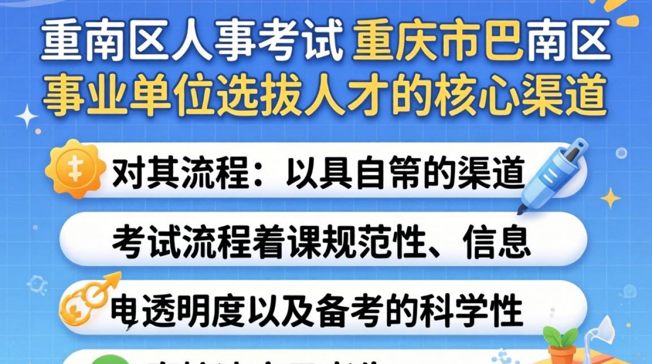 巴南区人事考试公告在哪看,巴南区人事考试报名时间是什么时候-图2 巴南区人事考试公告在哪看,巴南区人事考试报名时间是什么时候-图2