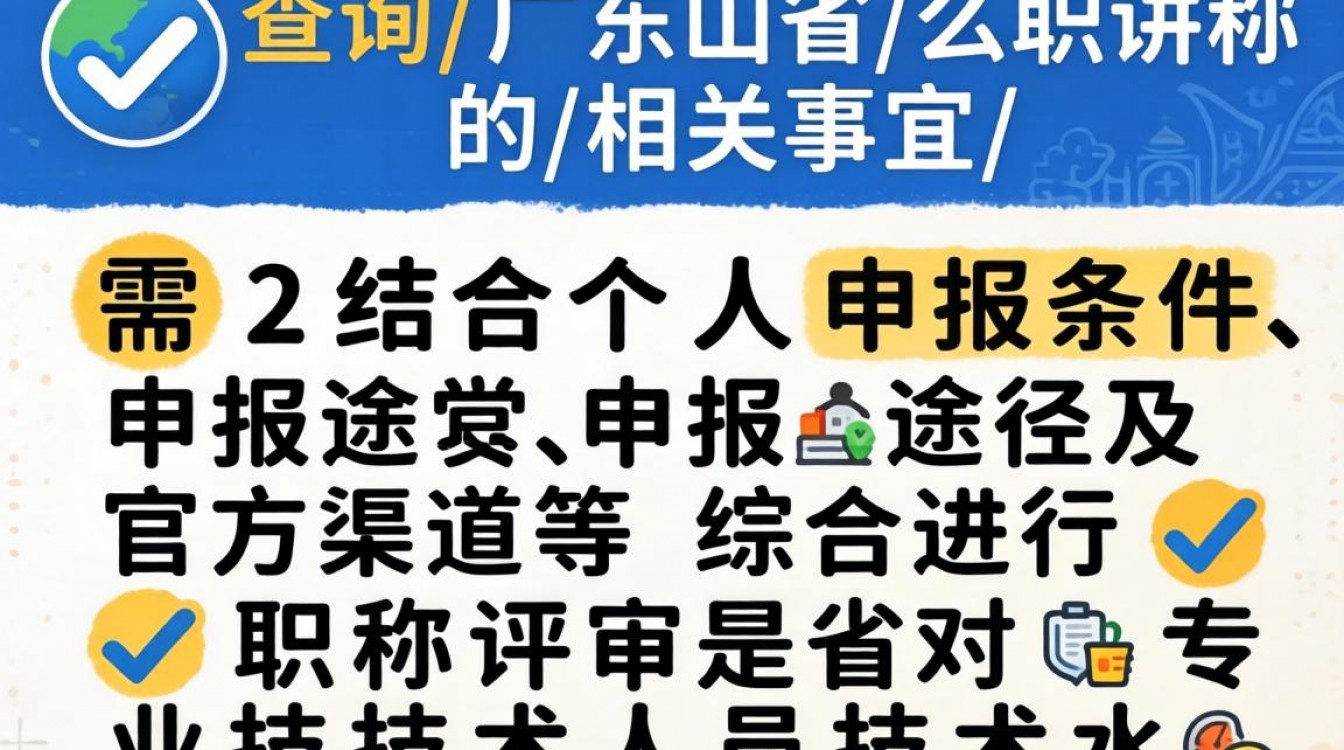 广东省职称查询入口在哪？2024年最新流程详解！-图1