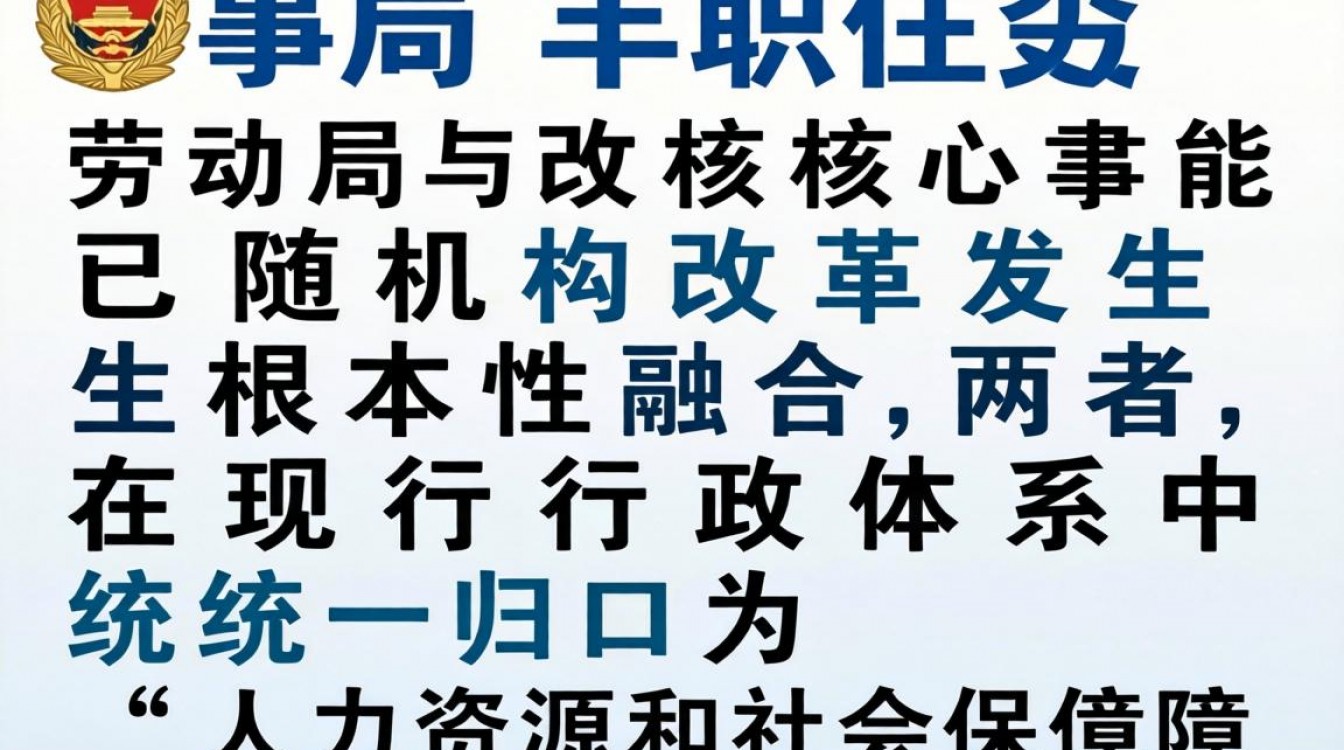 人事局与劳动局-图1 人事局与劳动局-图1