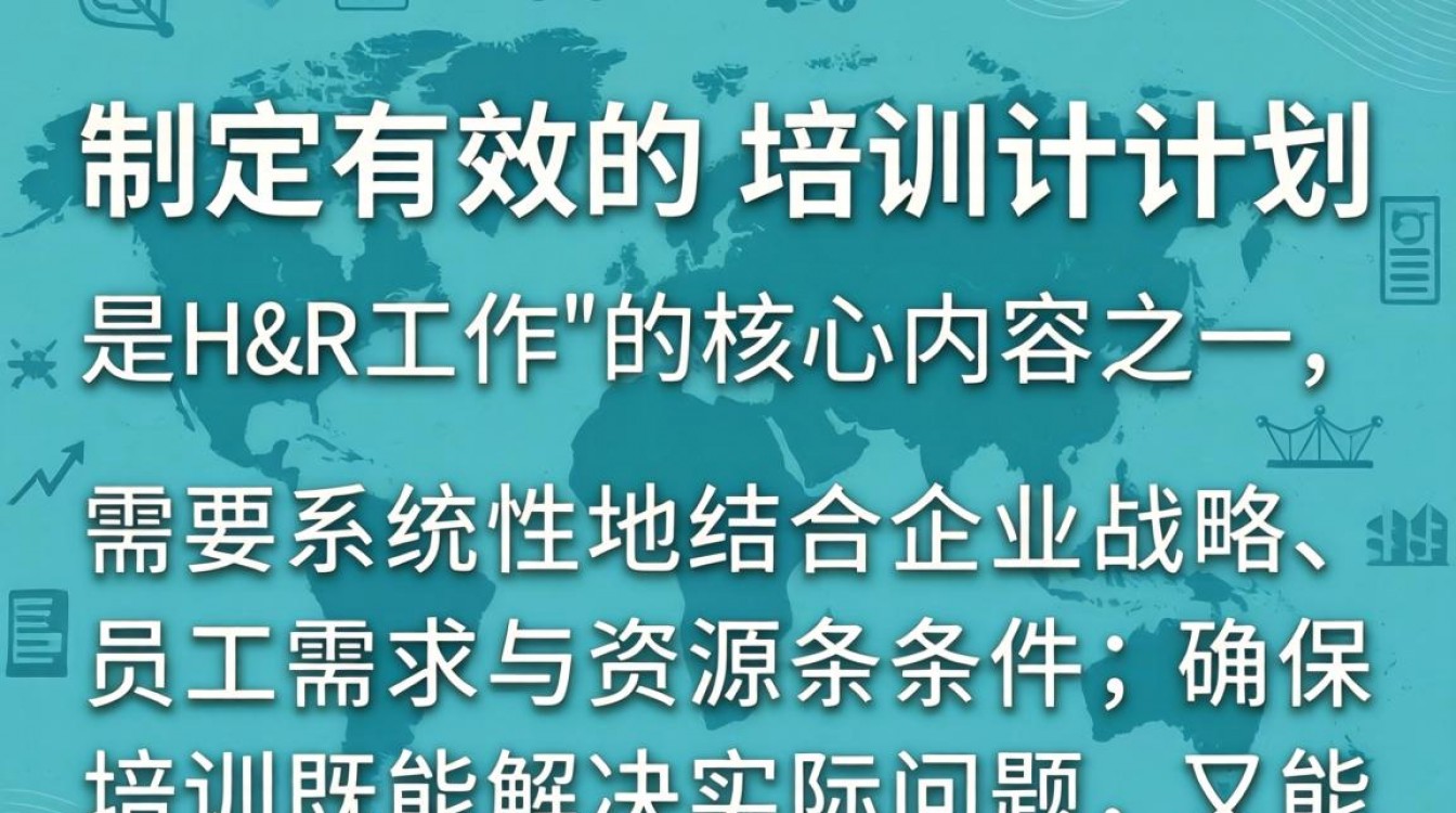 HR制定培训计划,如何让培训效果落地不流于形式?
