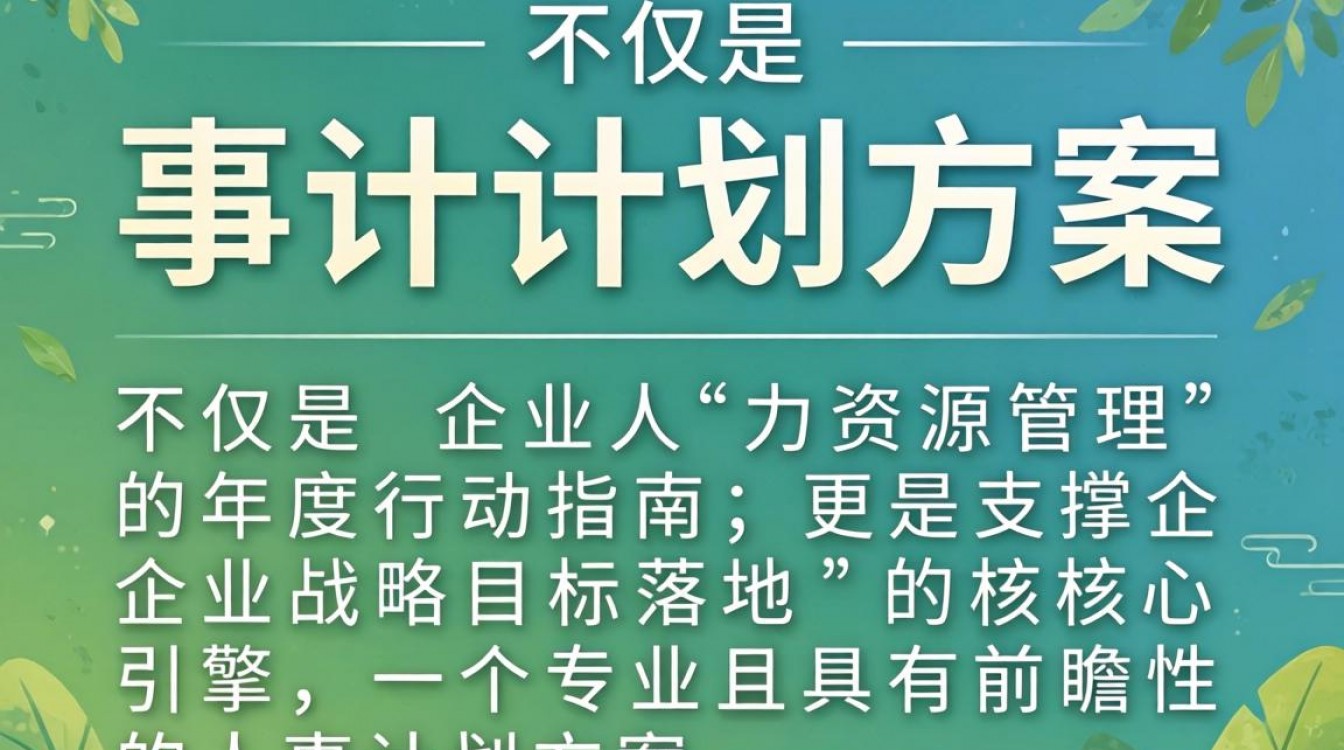 人事计划方案怎么写?企业人事部年度工作计划方案模板-图1 人事计划方案怎么写?企业人事部年度工作计划方案模板-图1