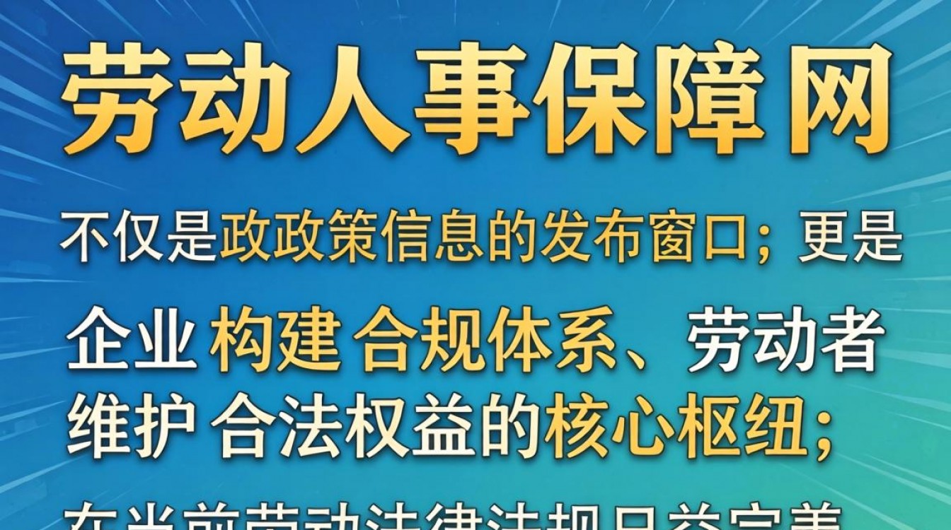 劳动人事保障网官网怎么登录?社保查询入口在哪里-图1 劳动人事保障网官网怎么登录?社保查询入口在哪里-图1