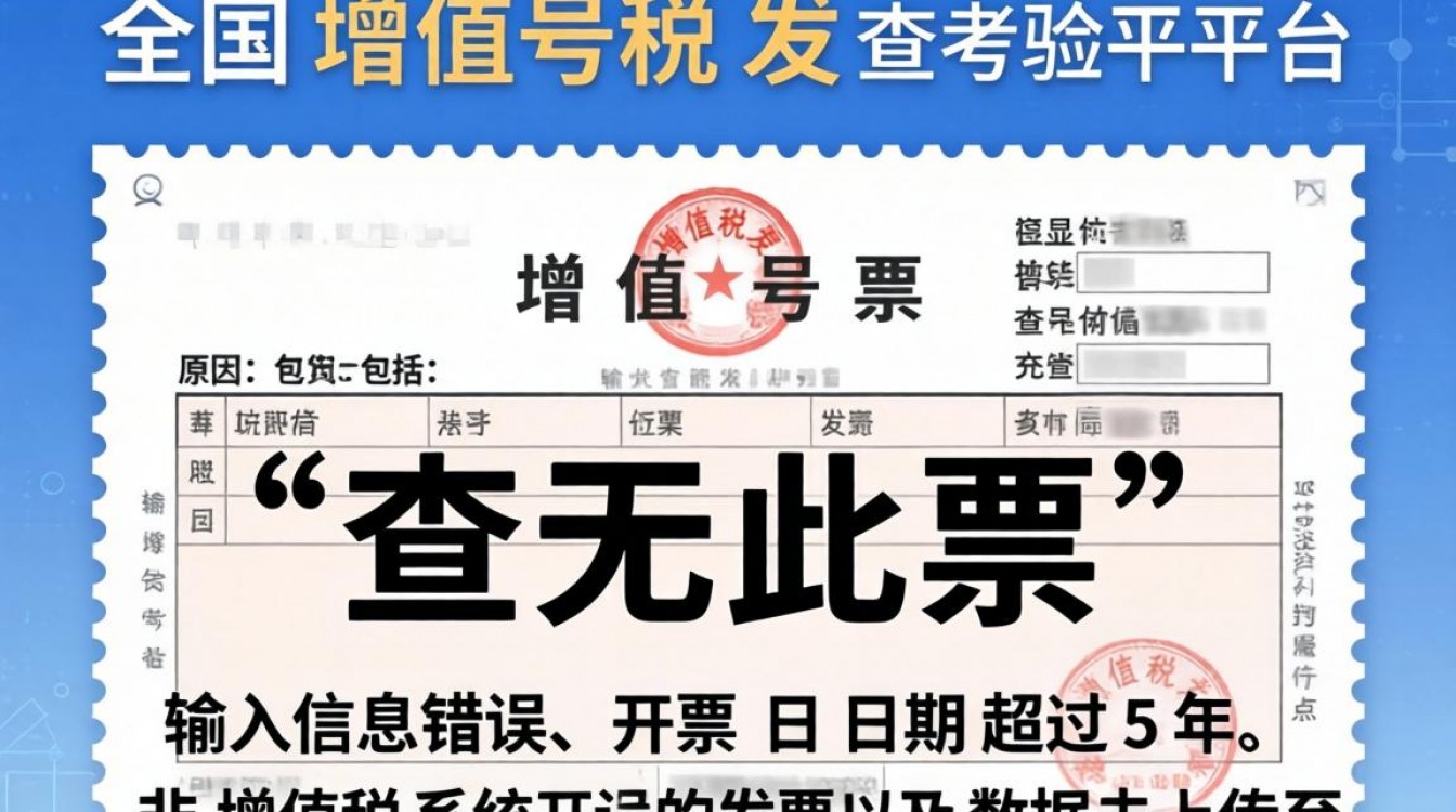 为什么会出现发票查无此票的情况?-图1 为什么会出现发票查无此票的情况?-图1