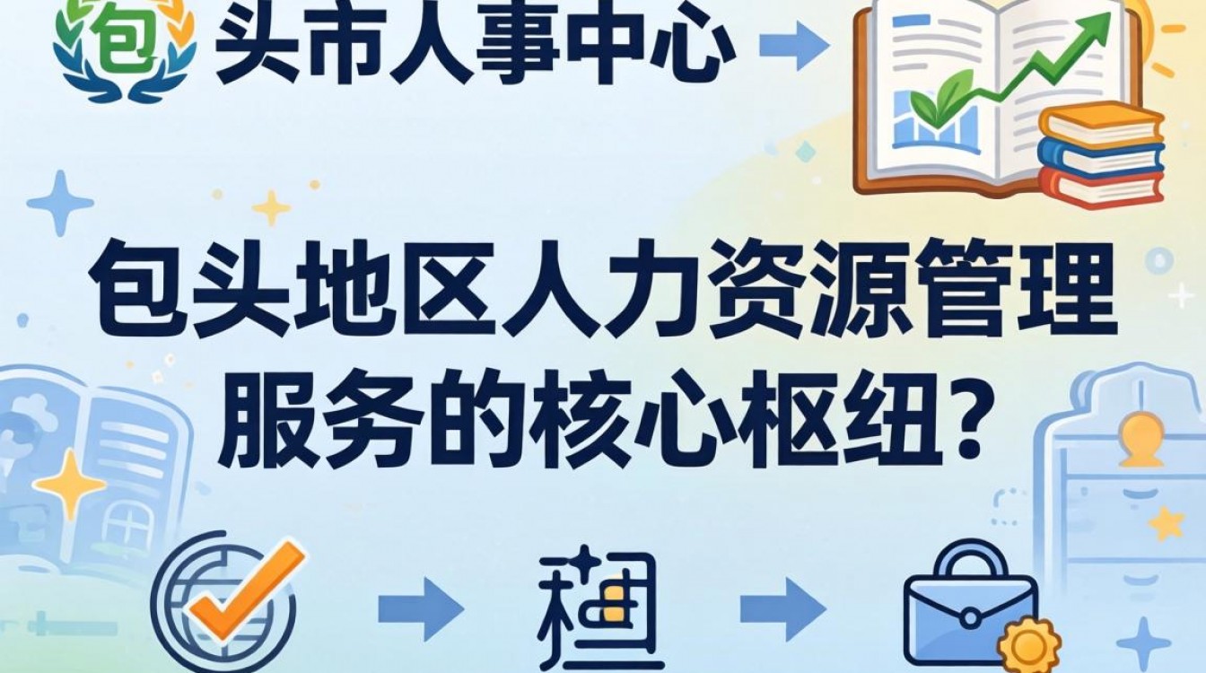 包头市人事中心联系电话是多少？包头市人事考试中心官网入口-图2