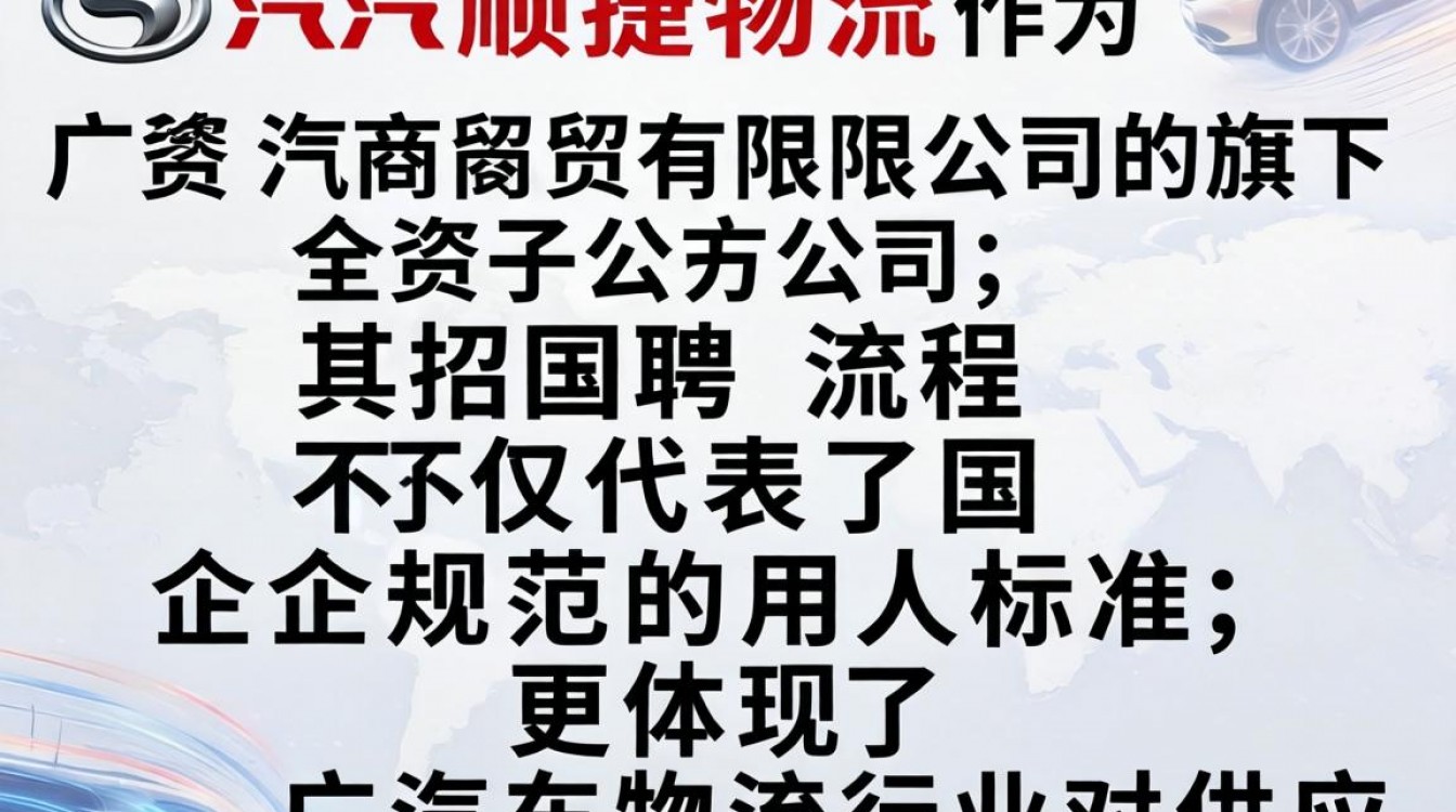 广汽顺捷物流招聘流程是怎样的?广汽顺捷物流招聘需要什么条件?-图2 广汽顺捷物流招聘流程是怎样的?广汽顺捷物流招聘需要什么条件?-图2