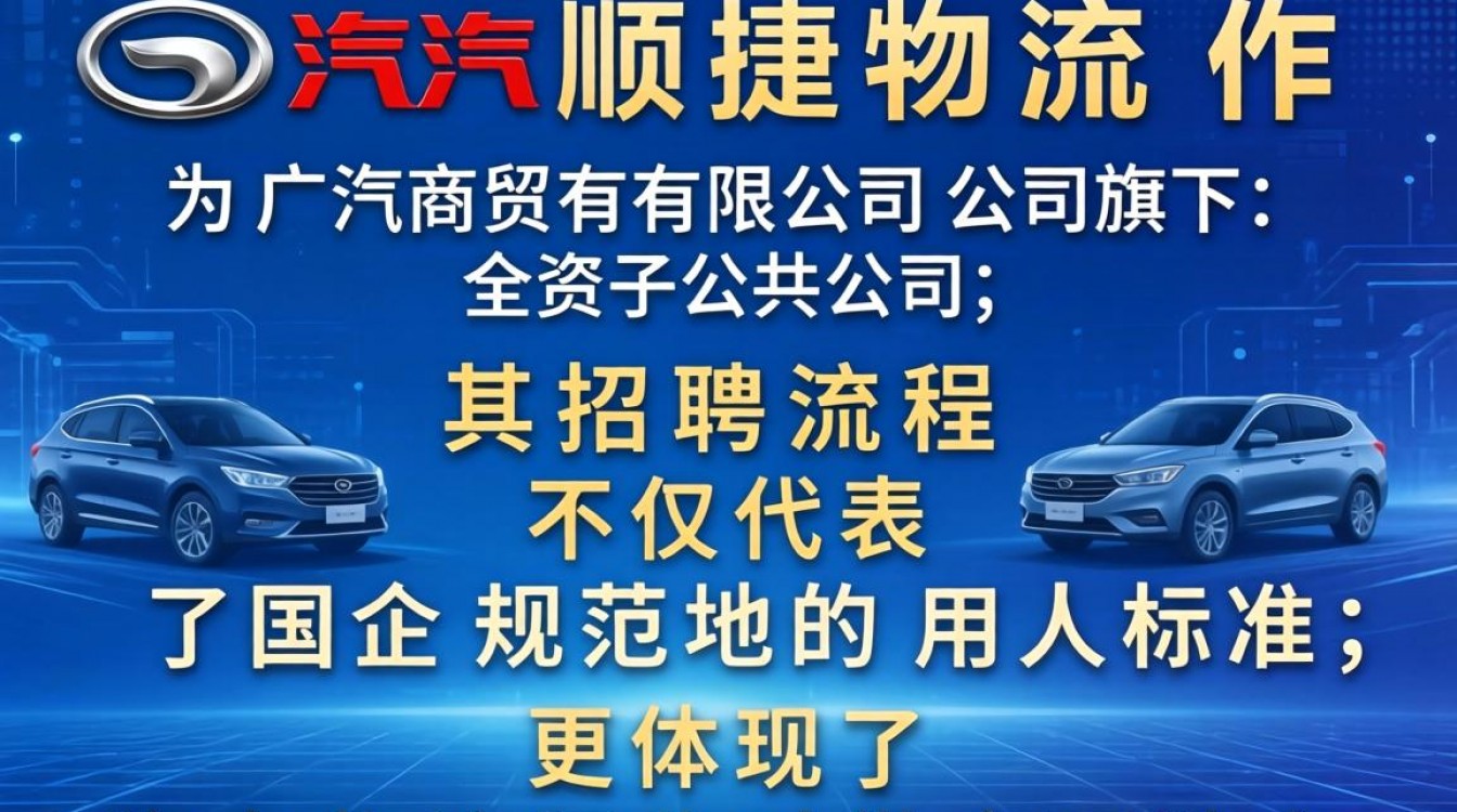 广汽顺捷物流招聘流程是怎样的?广汽顺捷物流招聘需要什么条件?-图1 广汽顺捷物流招聘流程是怎样的?广汽顺捷物流招聘需要什么条件?-图1