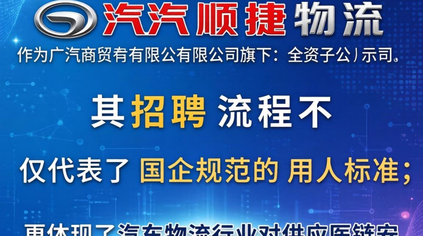 广汽顺捷物流招聘流程是怎样的?广汽顺捷物流招聘需要什么条件?-图3 广汽顺捷物流招聘流程是怎样的?广汽顺捷物流招聘需要什么条件?-图3