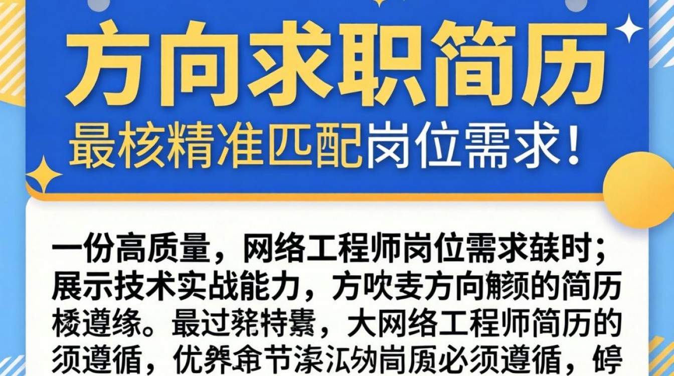 网络方向怎么写简历?网络工程师简历模板下载-图1 网络方向怎么写简历?网络工程师简历模板下载-图1