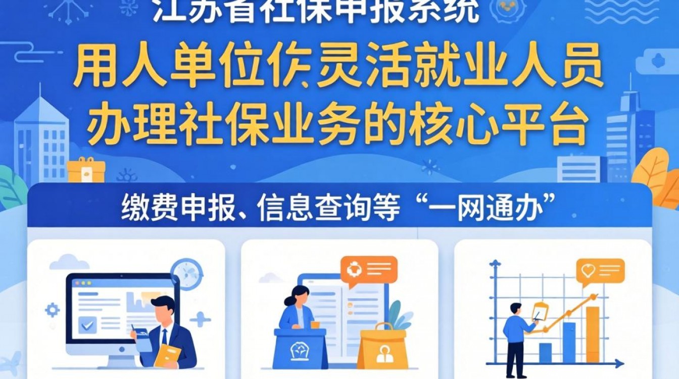 江苏社保如何申报系统?操作步骤和注意事项是什么?-图2 江苏社保如何申报系统?操作步骤和注意事项是什么?-图2