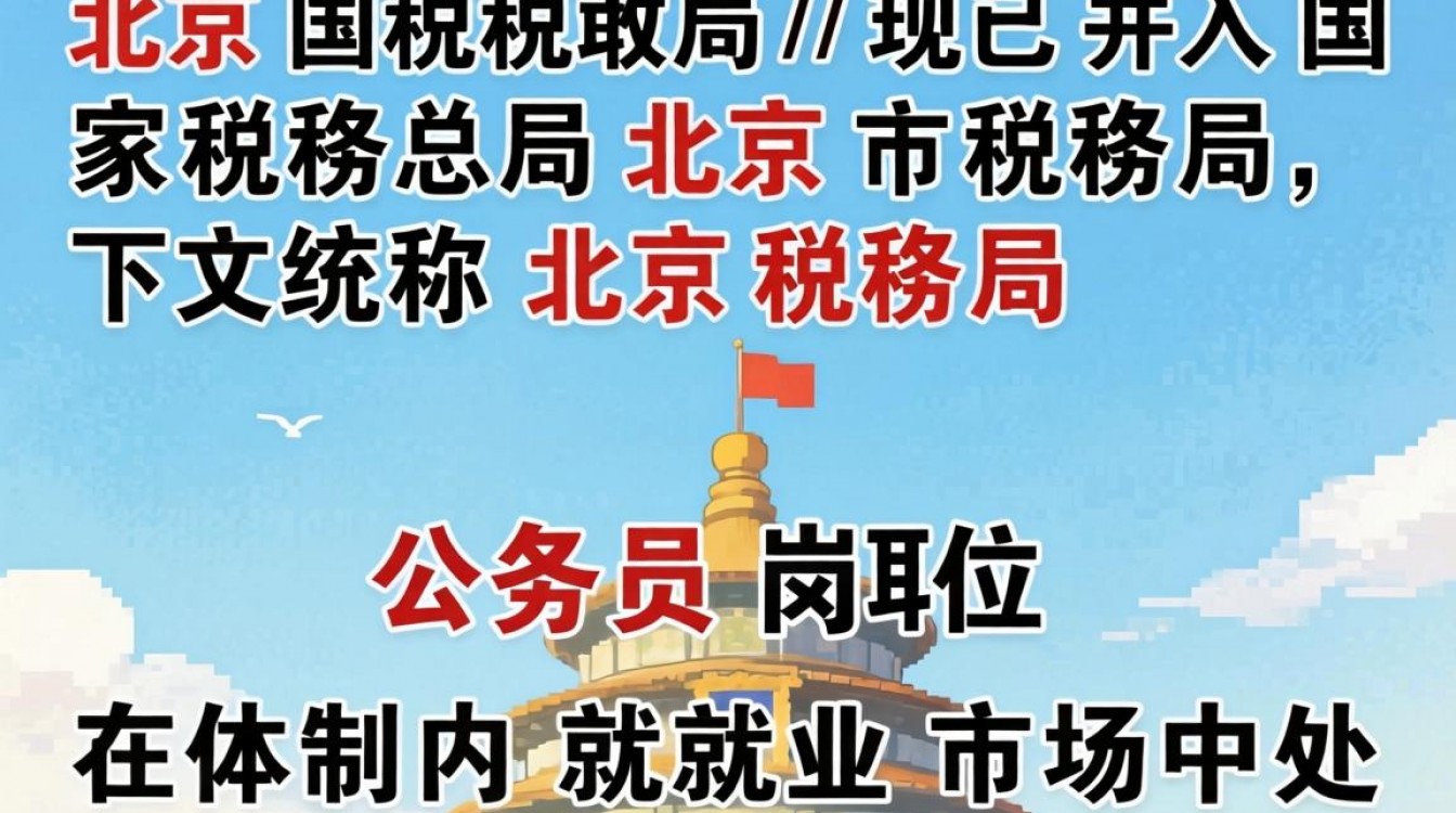 北京国税局待遇怎么样?北京税务局工资高吗?-图1 北京国税局待遇怎么样?北京税务局工资高吗?-图1