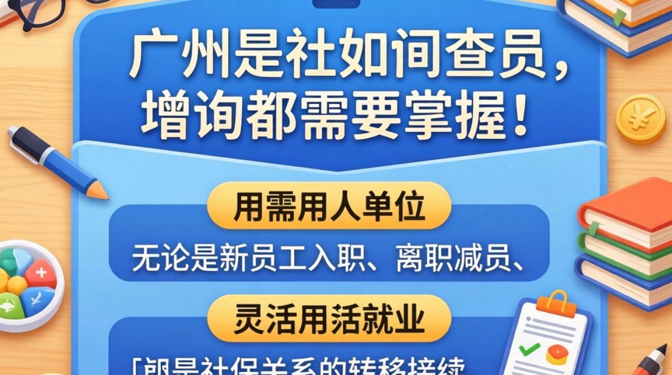 广州社保增减员操作步骤是什么？网上办理流程有哪些-图1