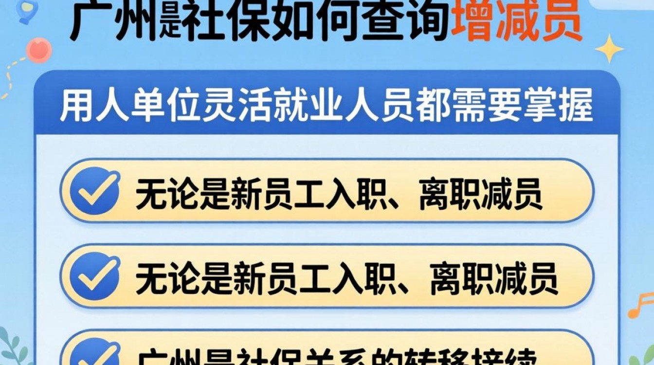 广州社保增减员操作步骤是什么？网上办理流程有哪些-图3