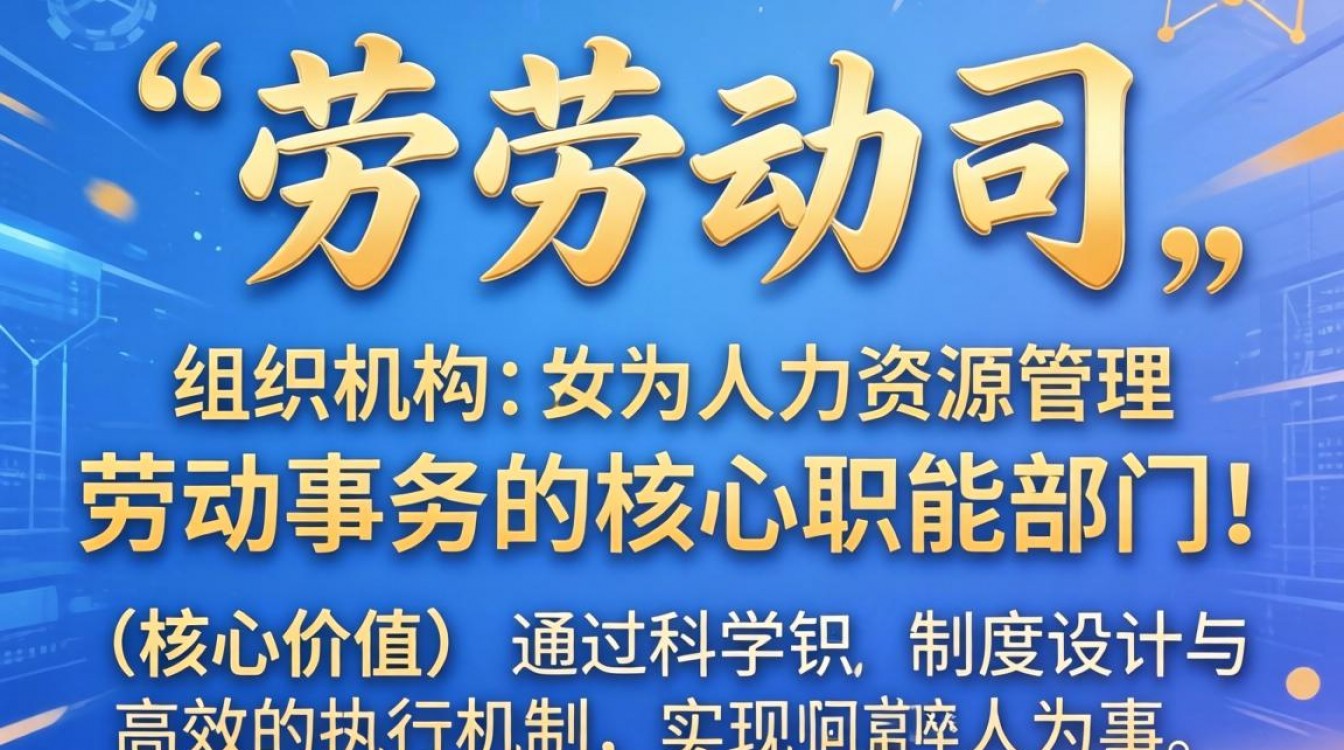人事劳动司主要职责是什么?人事劳动司联系方式及办事指南-图2 人事劳动司主要职责是什么?人事劳动司联系方式及办事指南-图2
