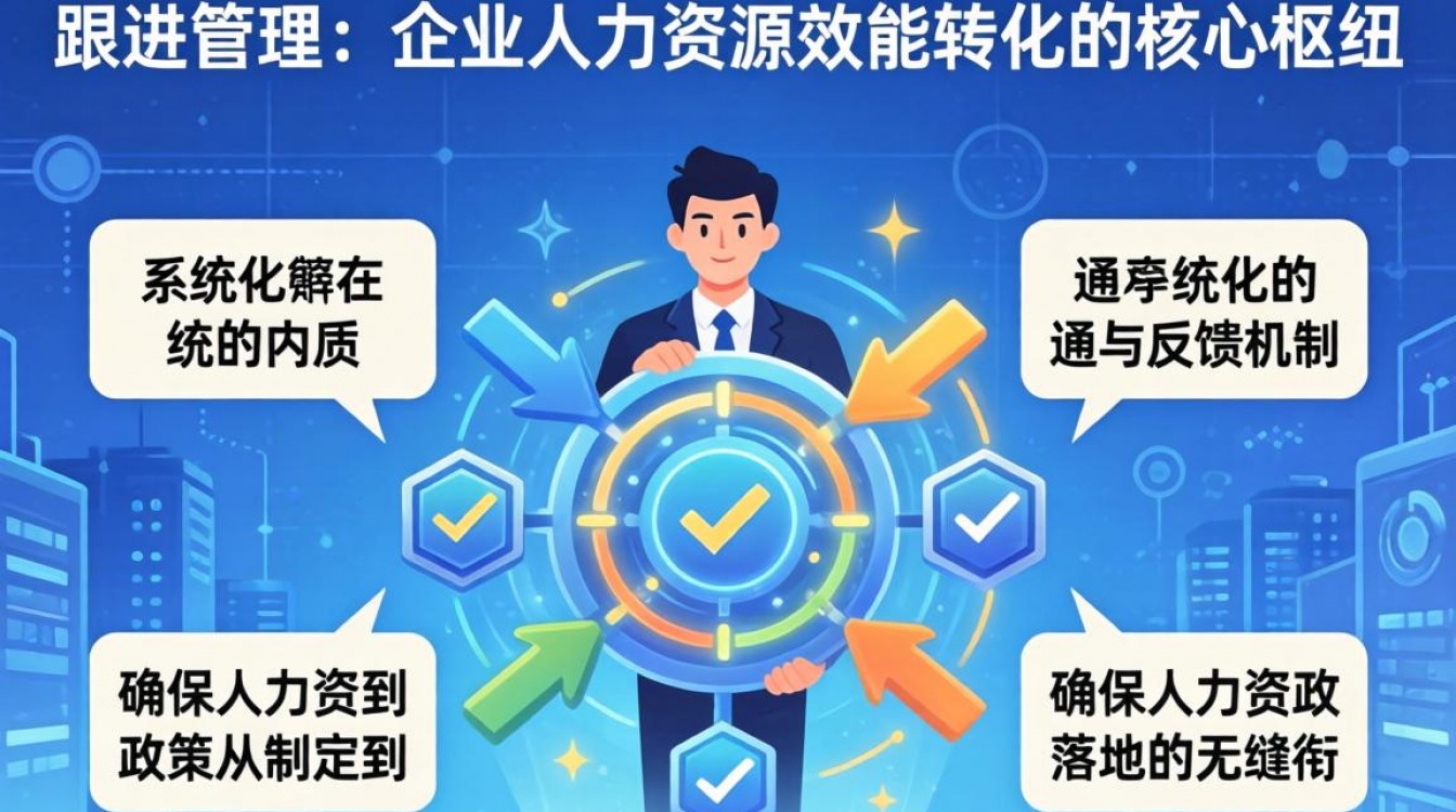 人事跟行政有什么区别?人事行政主要负责哪些工作