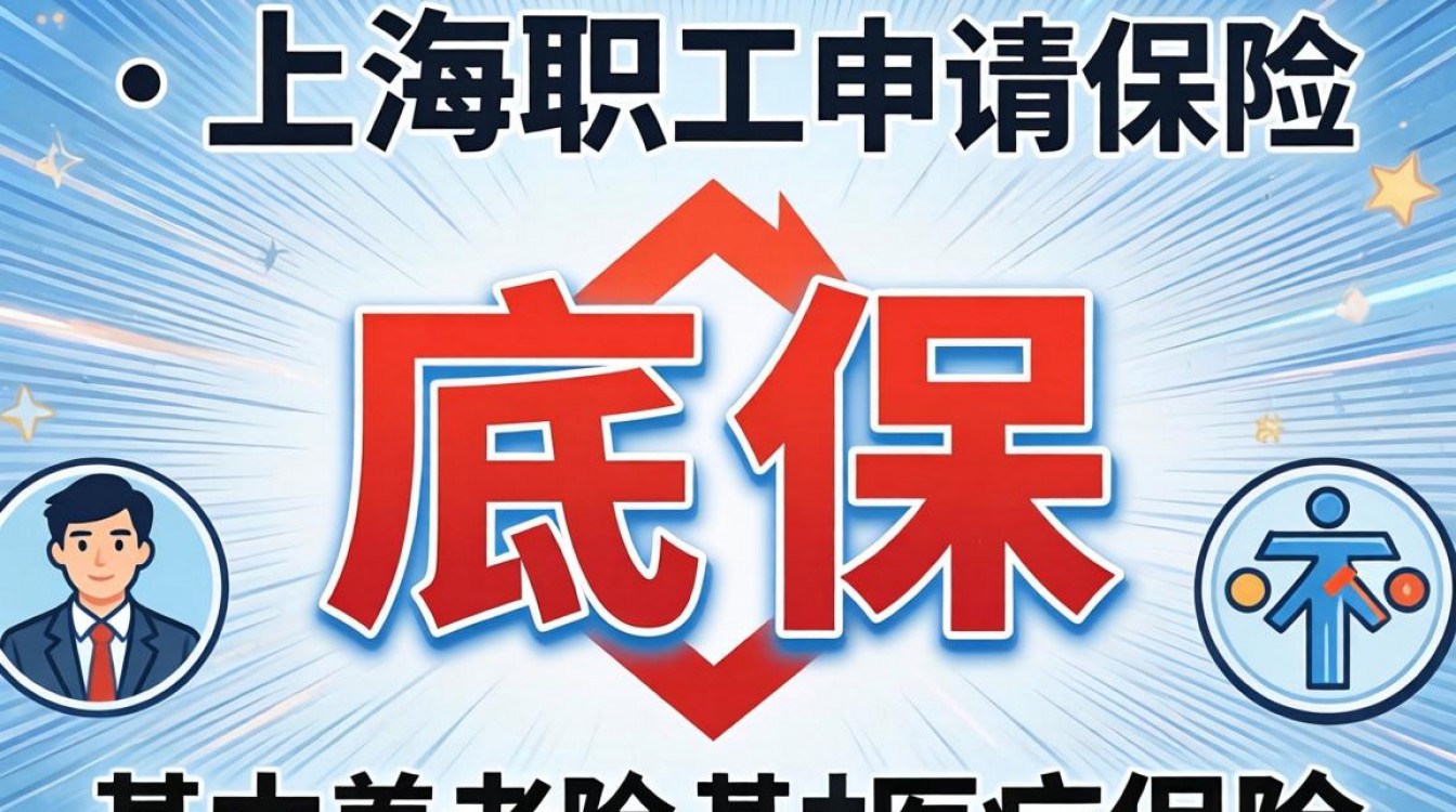 上海职工申请低保需要满足哪些条件?-图1 上海职工申请低保需要满足哪些条件?-图1
