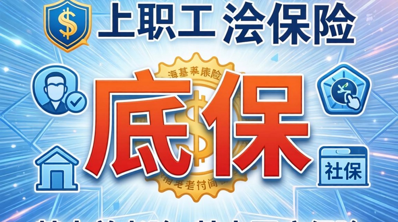 上海职工申请低保需要满足哪些条件?-图2 上海职工申请低保需要满足哪些条件?-图2