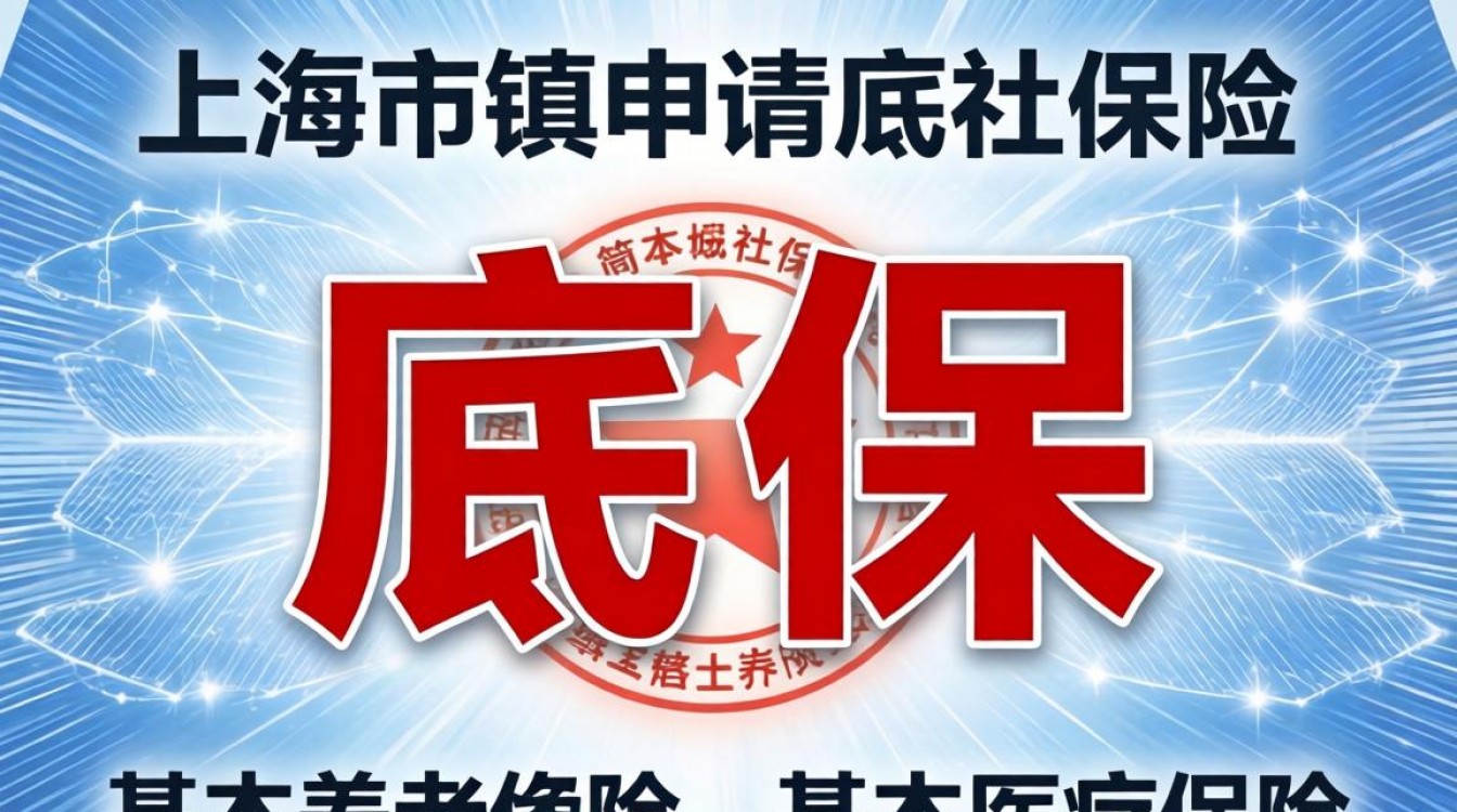 上海职工申请低保需要满足哪些条件?-图3 上海职工申请低保需要满足哪些条件?-图3