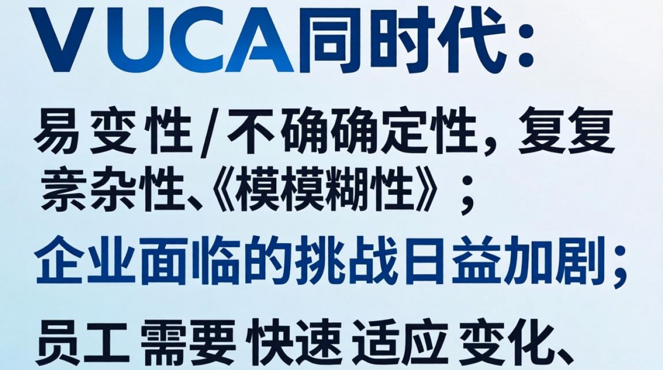 VUCA时代,员工适应难?管理者如何帮员工快速适应变化?-图3 VUCA时代,员工适应难?管理者如何帮员工快速适应变化?-图3