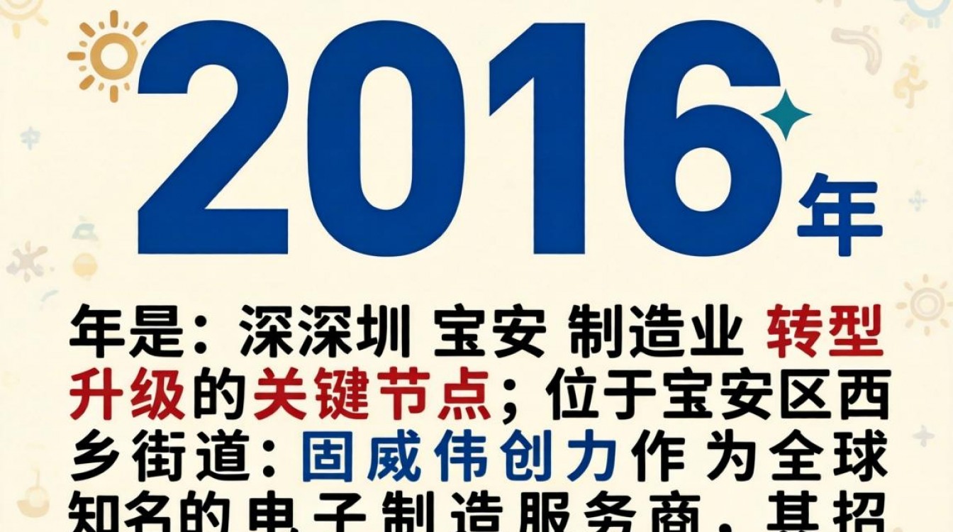 固戍伟创力招聘2016-图3 固戍伟创力招聘2016-图3