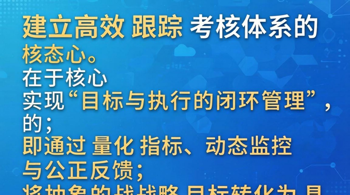 如何建立跟踪考核？跟踪考核体系怎么搭建？-图2