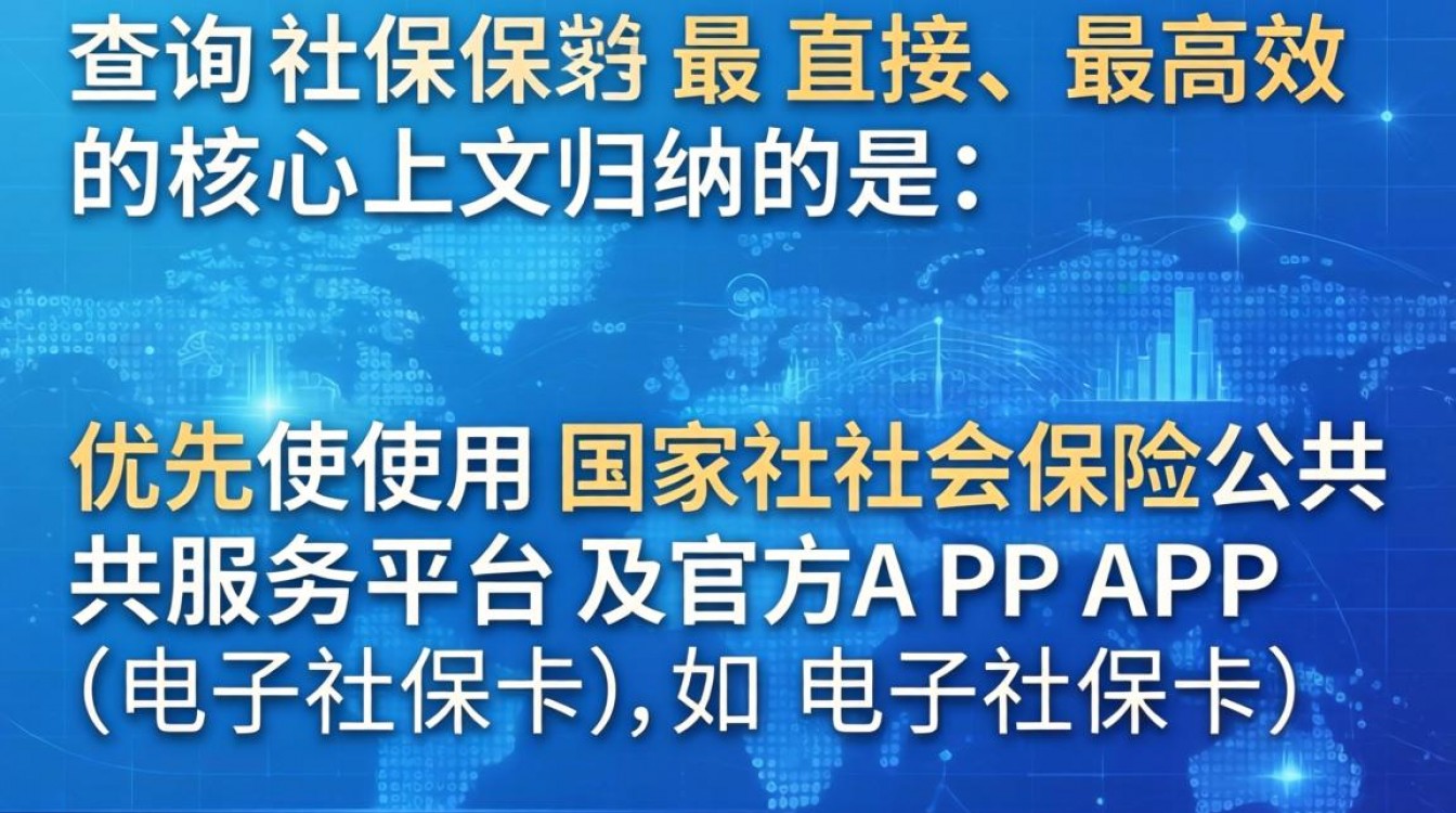 如何网上查社保?网上查询社保的具体步骤是什么?