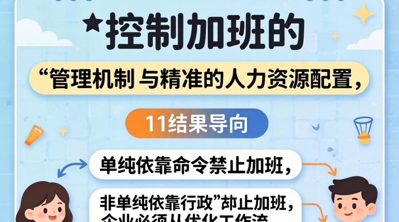 如何有效控制加班?企业控制加班的最佳方法-图2 如何有效控制加班?企业控制加班的最佳方法-图2