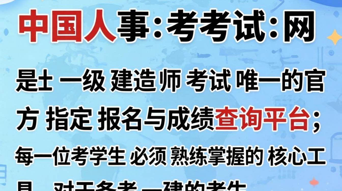 一建人事考试网官网入口在哪，一建报名官网是哪个？-图2