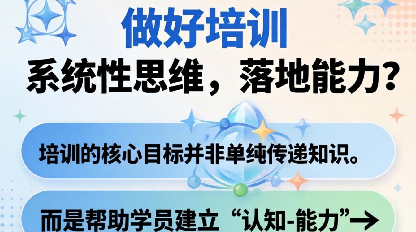 产品经理如何做好培训？关键步骤和实用技巧有哪些？-图3