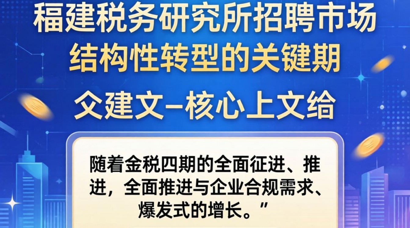 福建税务师事务所招聘-图3 福建税务师事务所招聘-图3