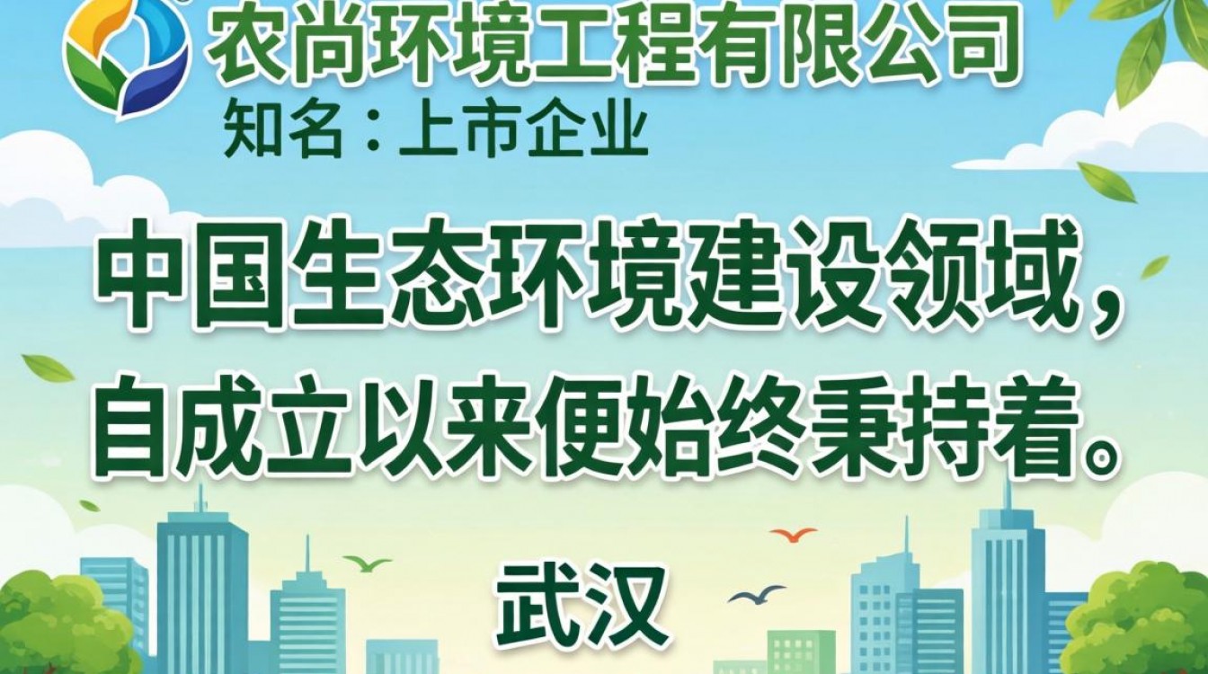 武汉农尚怎么样?武汉农尚公司靠谱吗?-图1 武汉农尚怎么样?武汉农尚公司靠谱吗?-图1