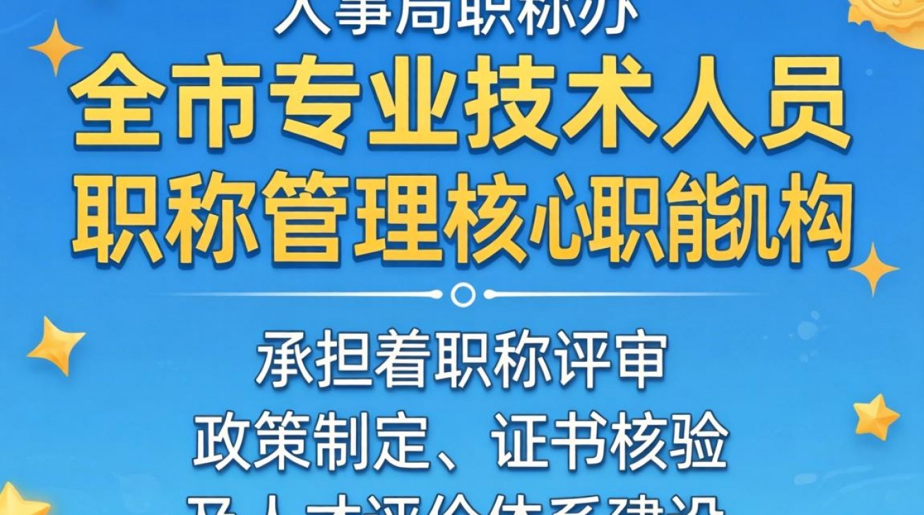 苏州市人事局职称办-图3 苏州市人事局职称办-图3