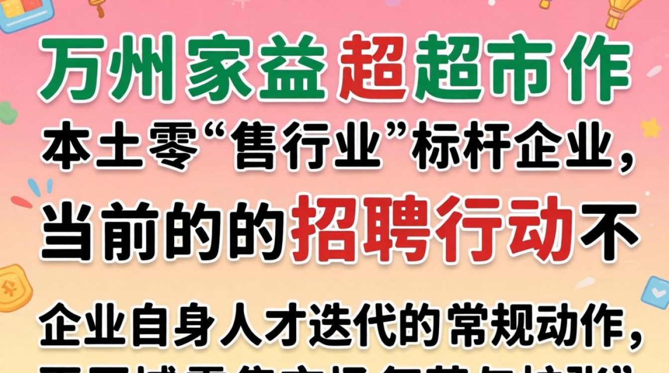 万州家益超市招聘-图2 万州家益超市招聘-图2