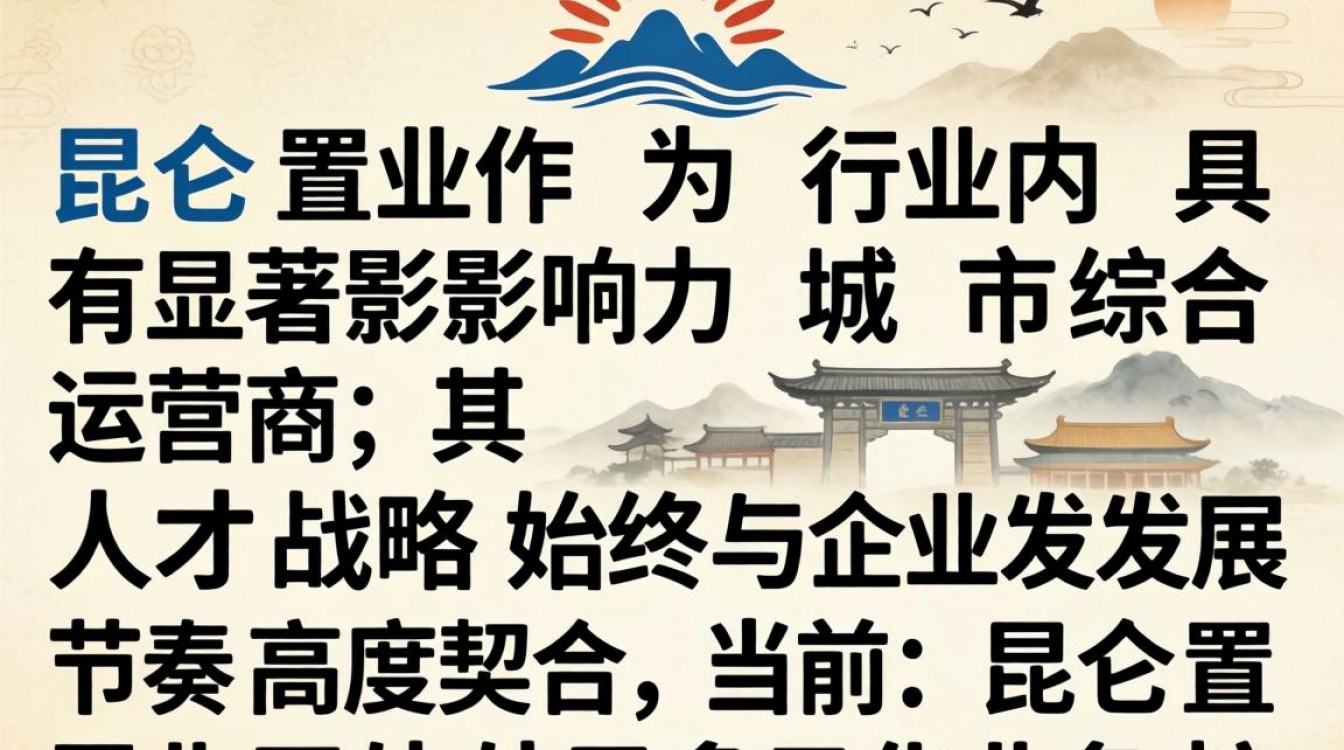昆仑置业 招聘