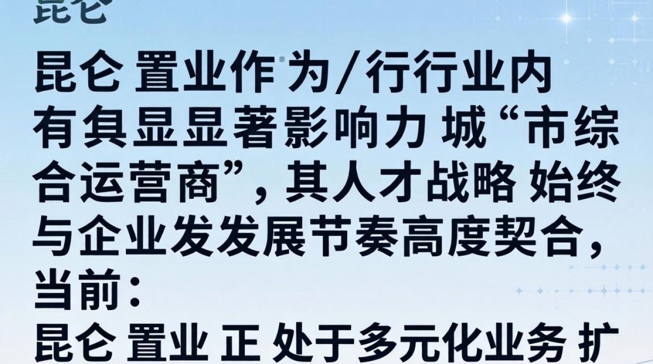 昆仑置业 招聘-图2 昆仑置业 招聘-图2