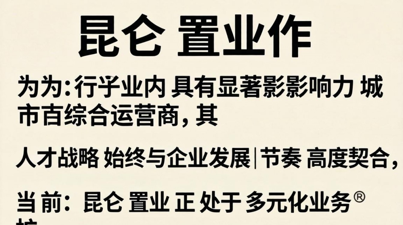 昆仑置业 招聘-图3 昆仑置业 招聘-图3