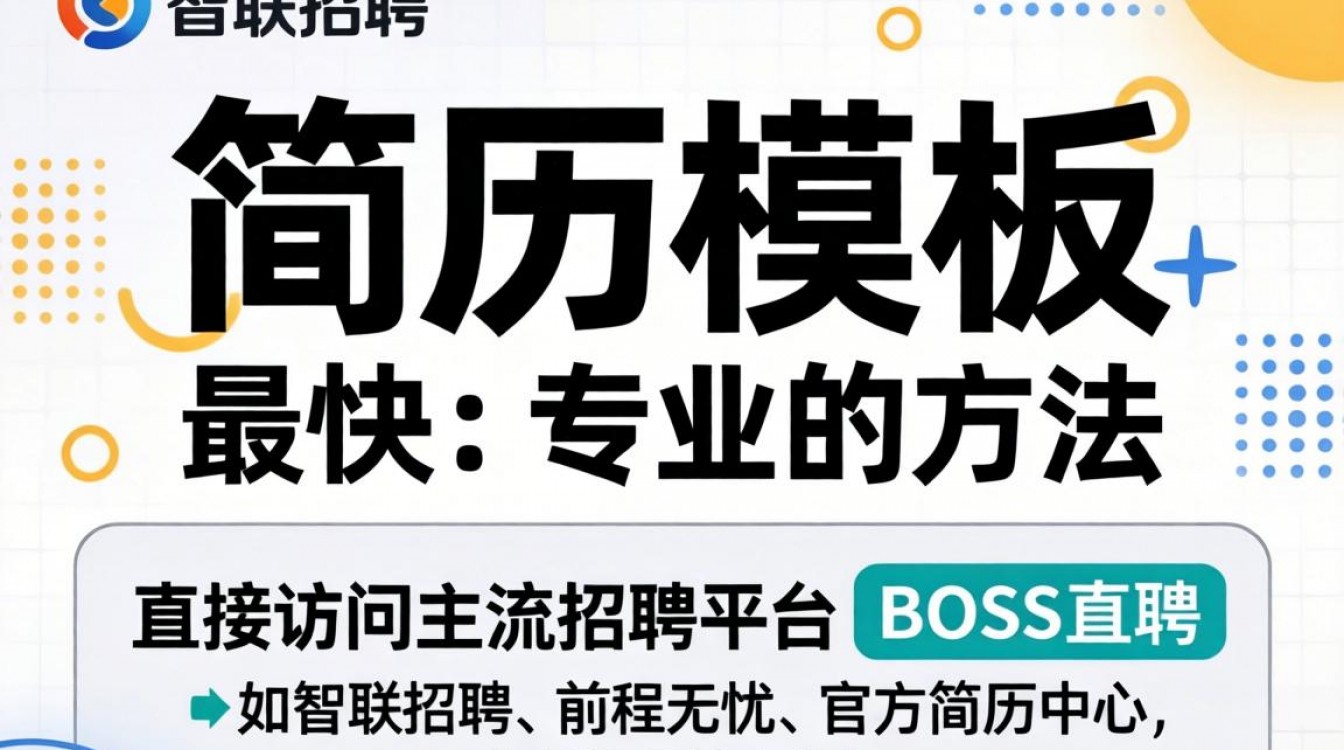 简历模板怎么下载?免费简历模板下载网站推荐