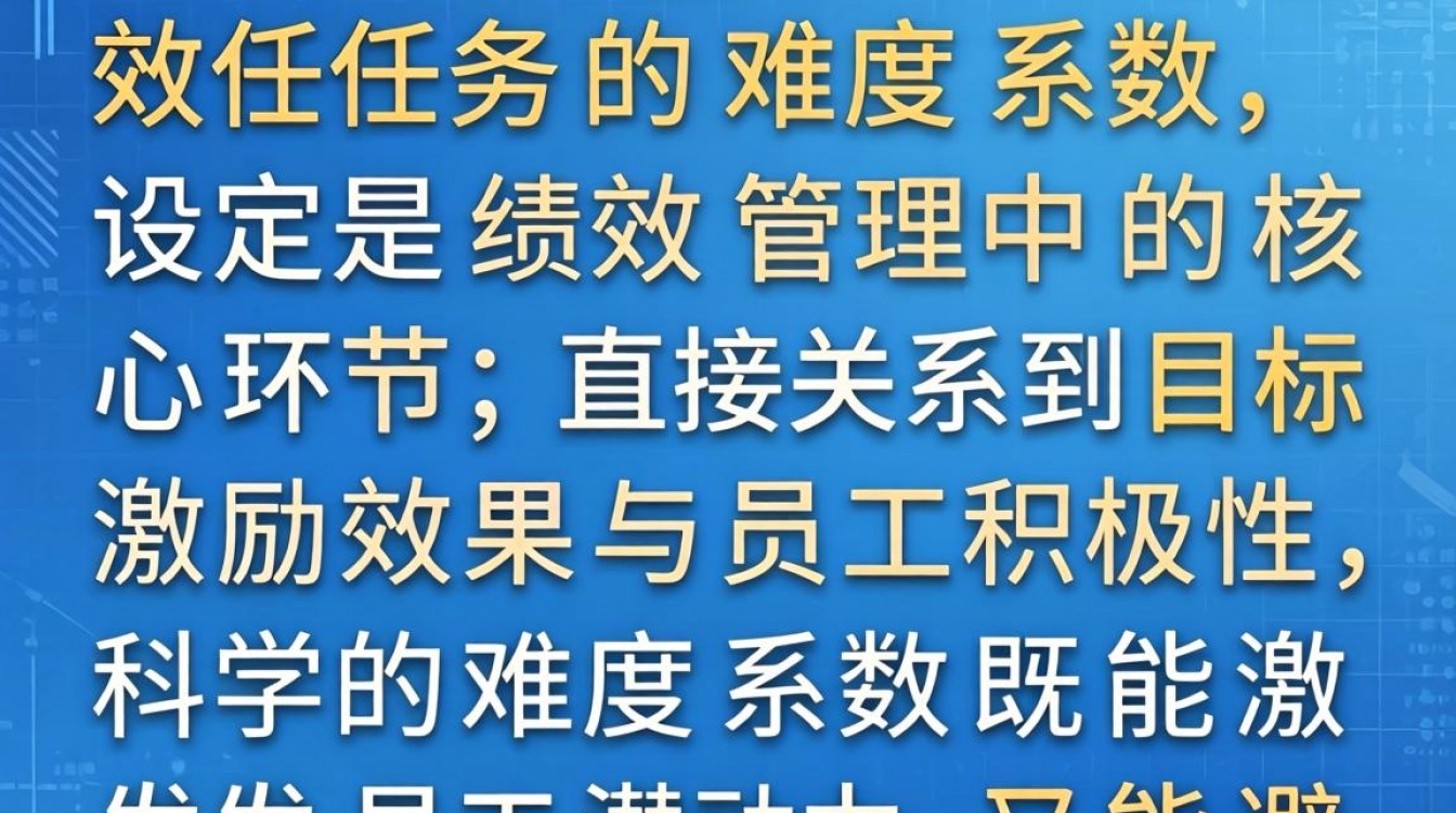 绩效任务难度系数怎么定才合理?-图1 绩效任务难度系数怎么定才合理?-图1
