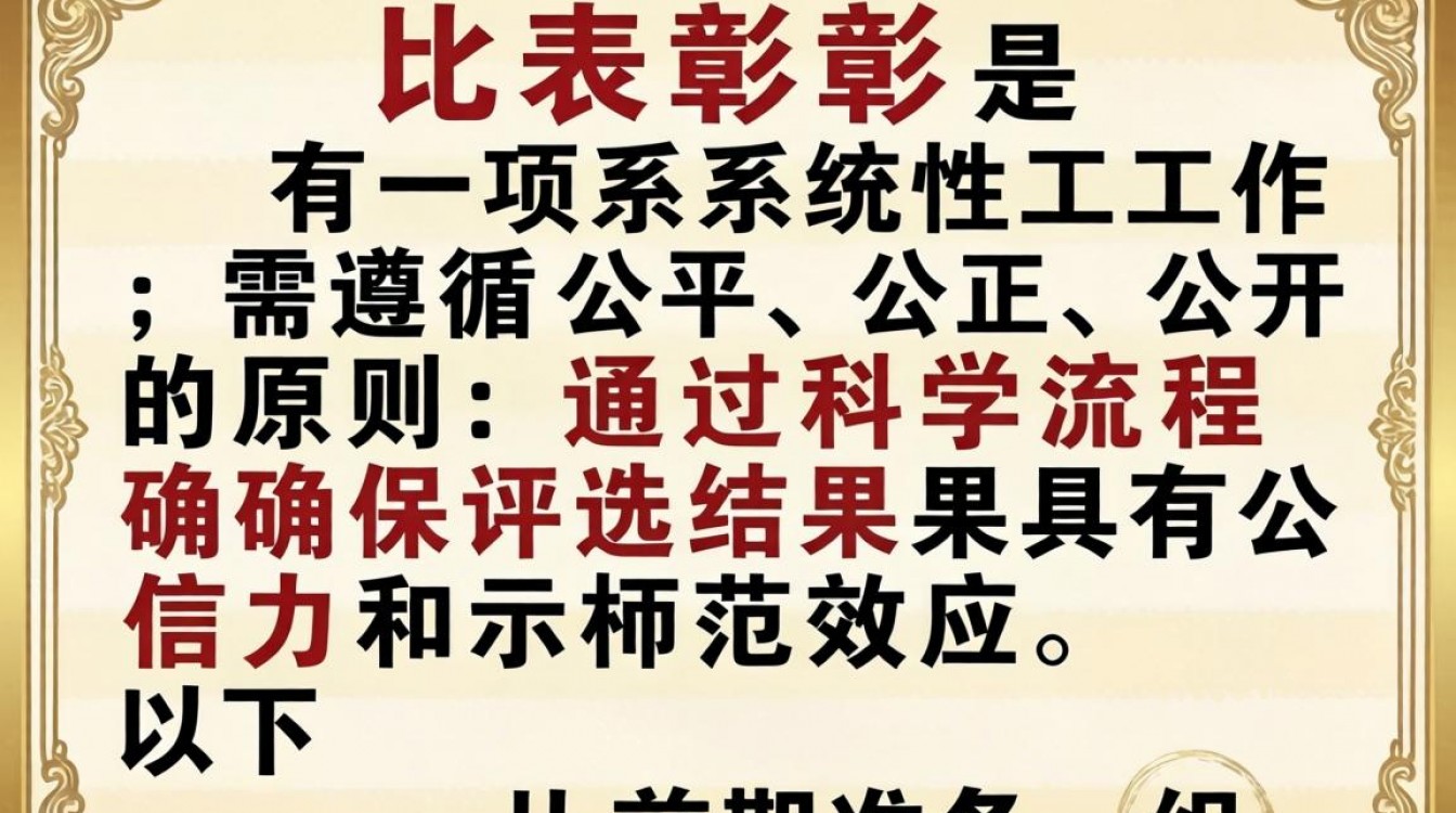 如何进行评比表彰才能确保公平公正且激励效果最大化？-图3