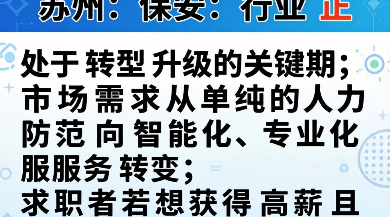 苏州保安人员招聘最新信息，苏州保安招聘哪里有？-图1