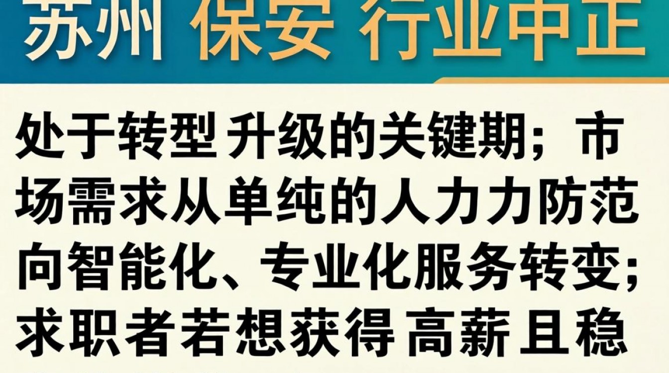 苏州保安人员招聘最新信息，苏州保安招聘哪里有？-图3