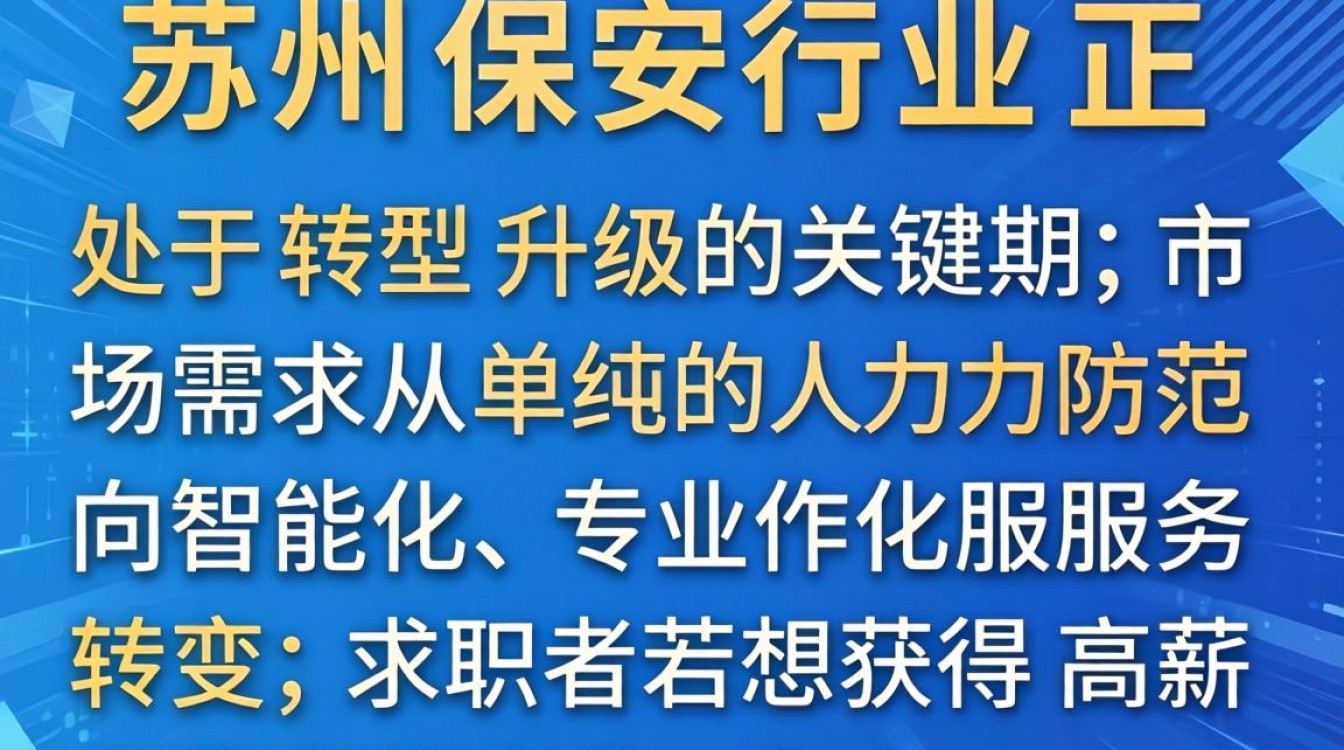 苏州保安人员招聘最新信息，苏州保安招聘哪里有？-图2