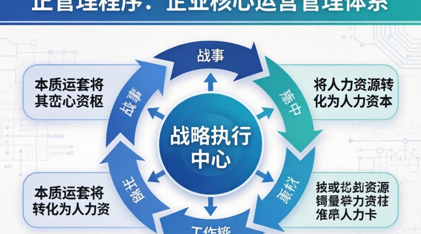 人事管理程序属于什么系统?企业人事管理软件有哪些-图2 人事管理程序属于什么系统?企业人事管理软件有哪些-图2