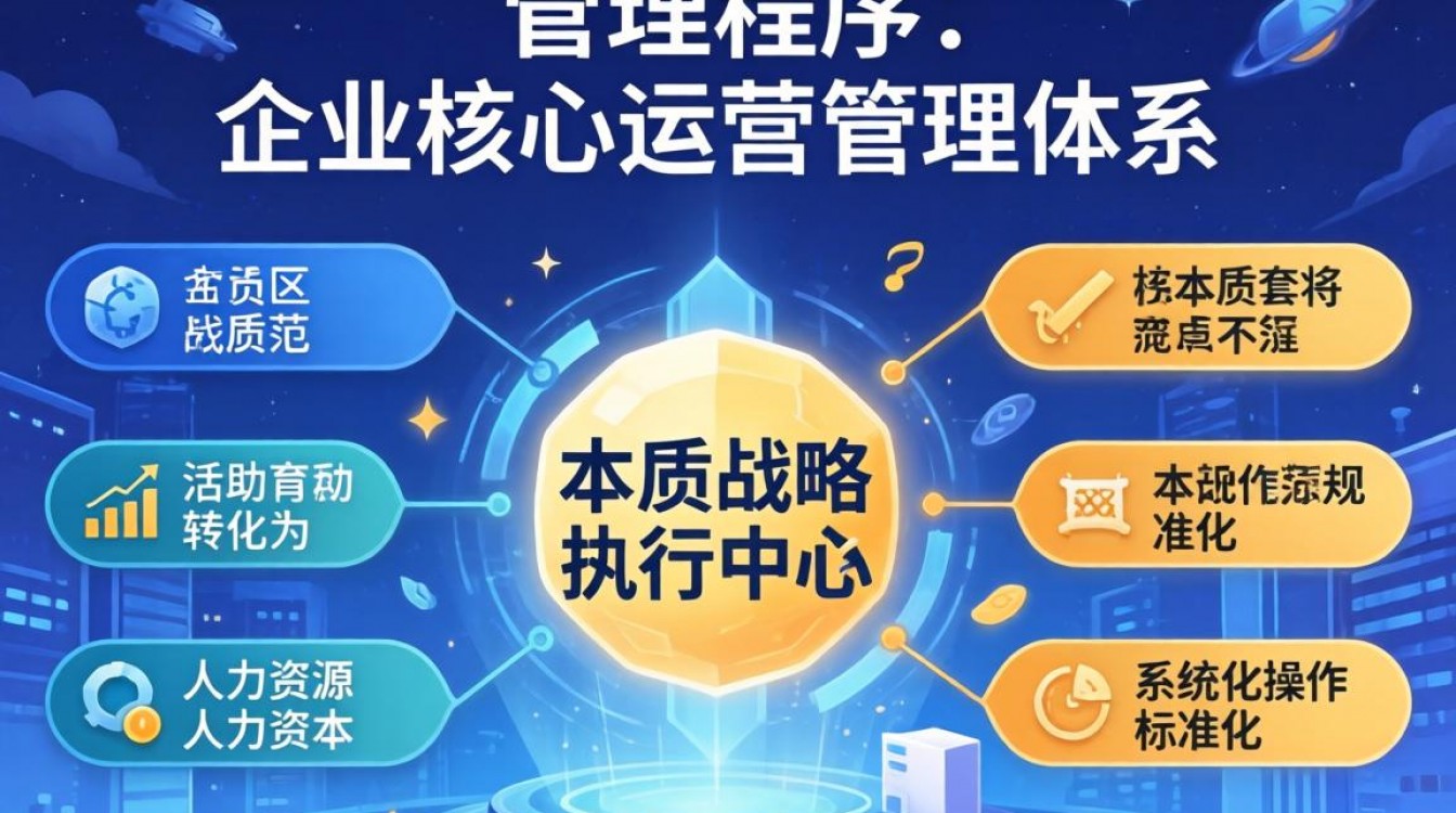人事管理程序属于什么系统?企业人事管理软件有哪些-图3 人事管理程序属于什么系统?企业人事管理软件有哪些-图3