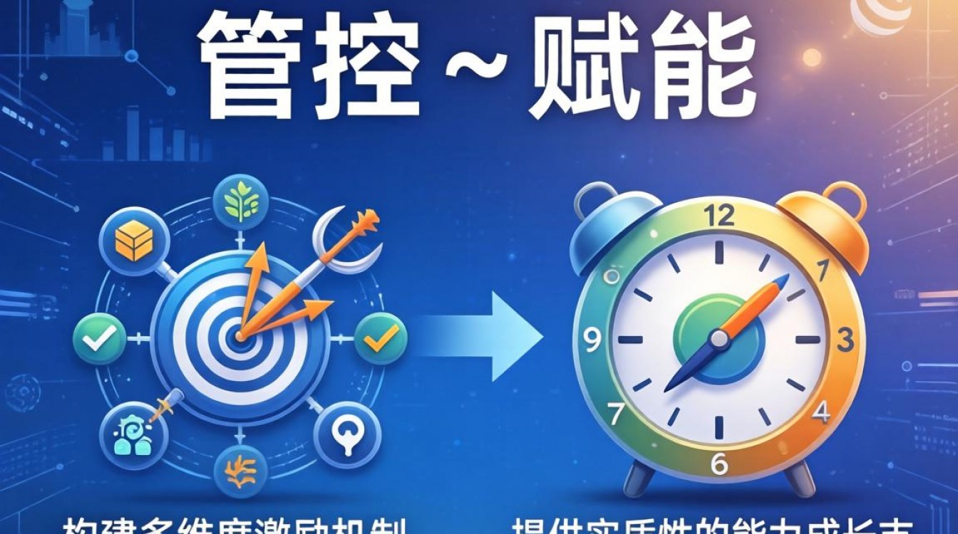 如何引导员工工作，怎么调动员工的工作积极性？-图3