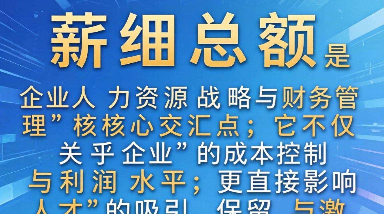 如何确定薪酬总额，薪酬总额怎么算最合理？-图1